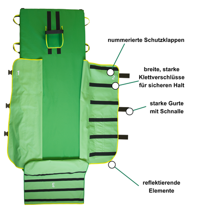 HULK Bariatric Evakuierungsmatratze