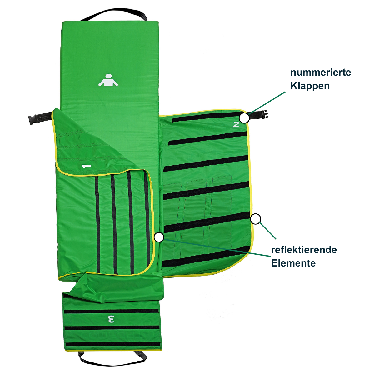 COMFORT Evakuierungsmatratze